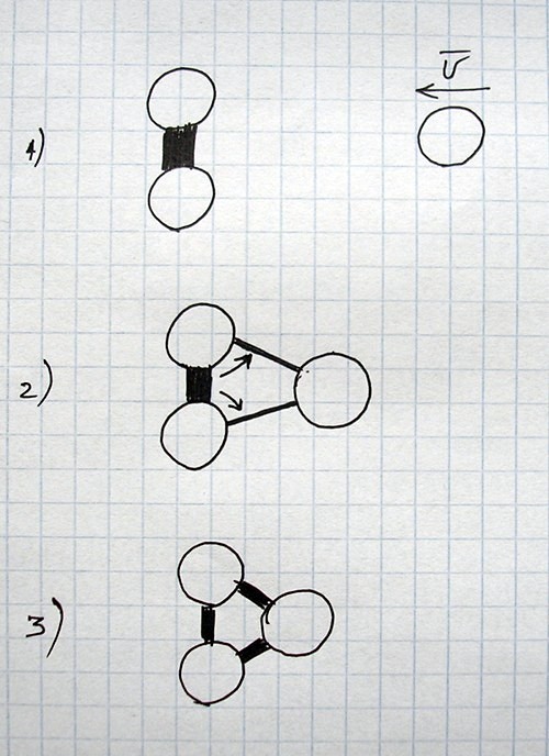 Picture of: Chemical Interactions